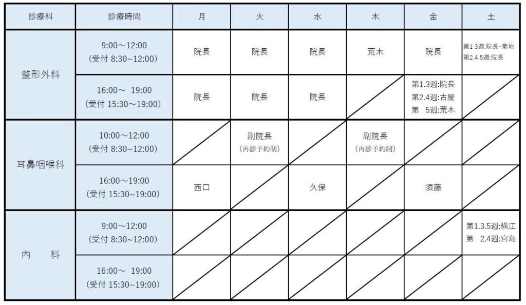 ふじた医院診療担当医表