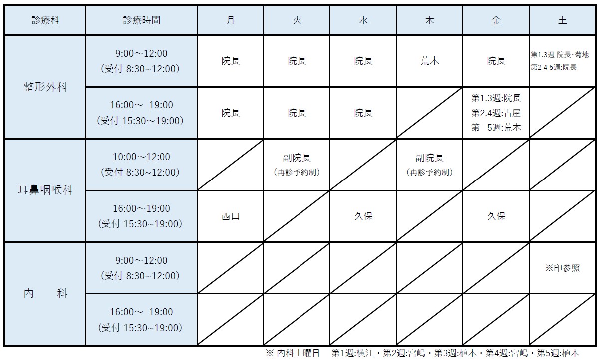 ふじた医院担当医表